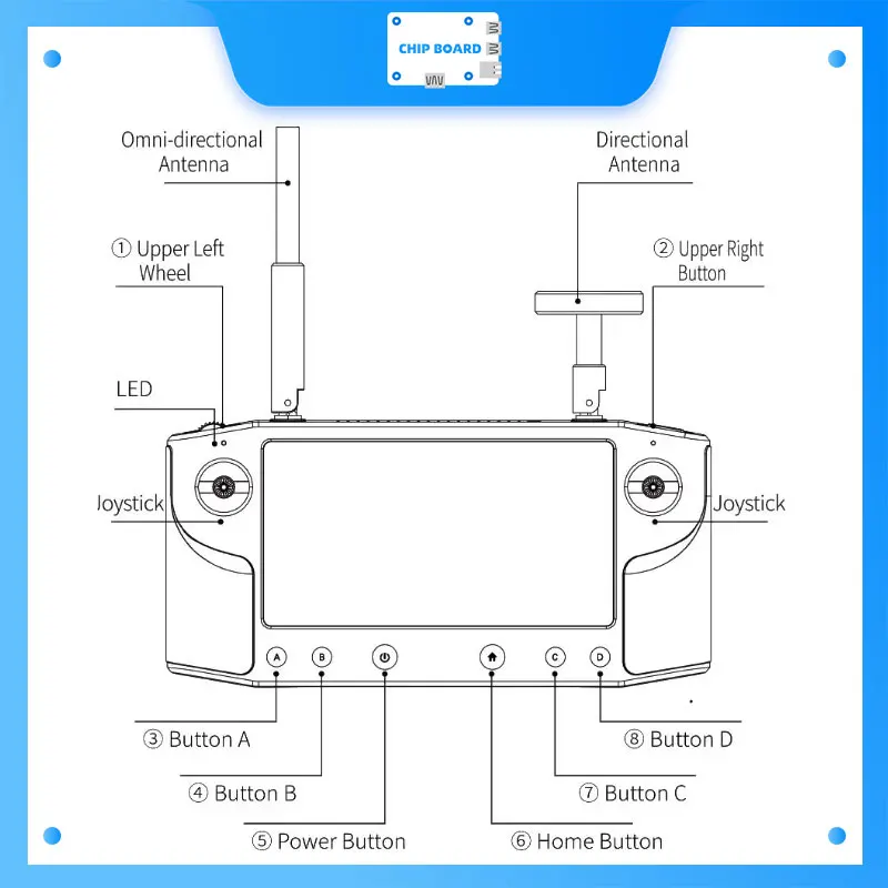 

Herelink 2,4 ГГц HD-система передачи видео V1.1 Пульт дистанционного управления