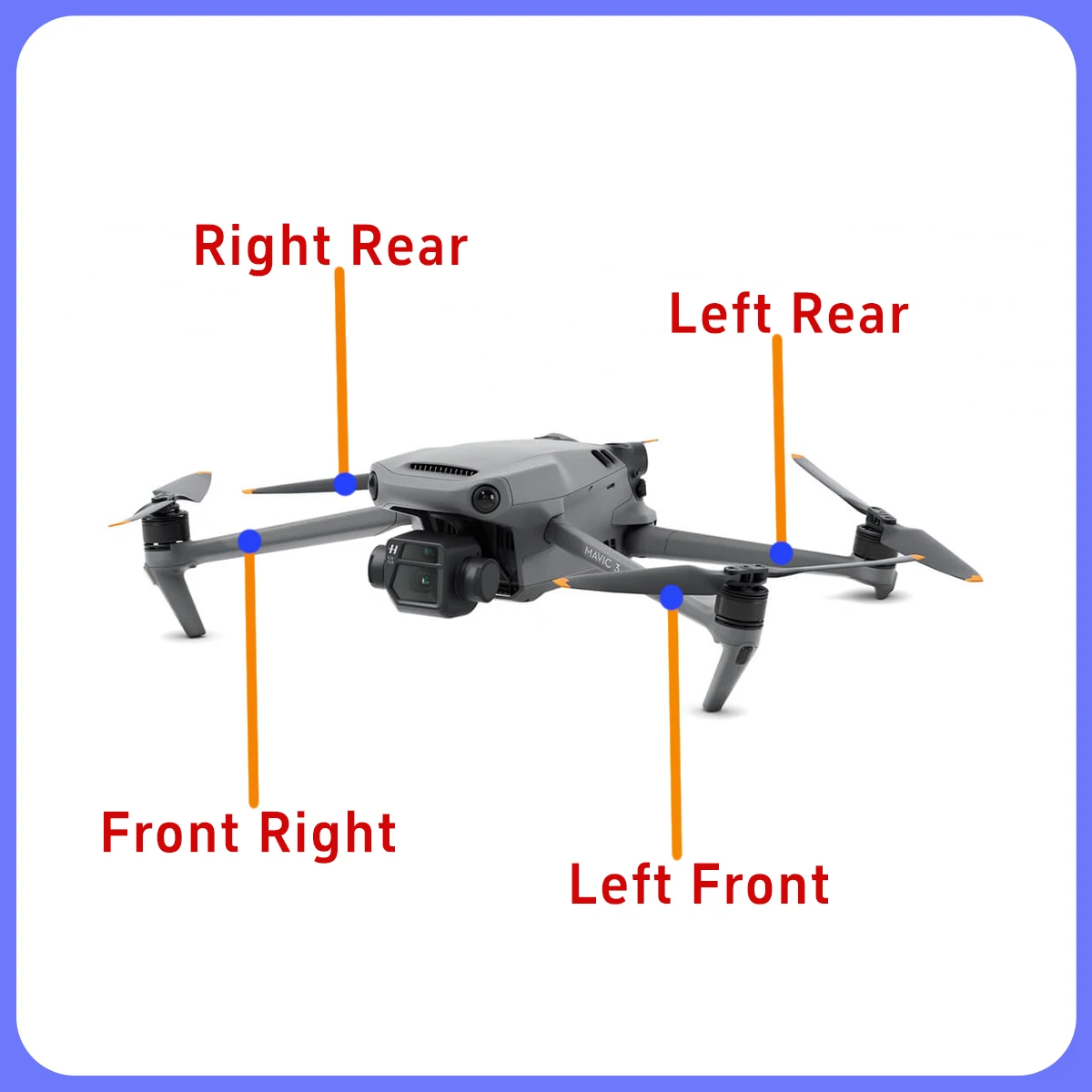 The Front Rear Arms, Legs, Tripod, Landing Gear of the Mavic 3/3 Pro/3 CINE/3 Classic Are Suitable for the DJI Mavic 3 Series view 6