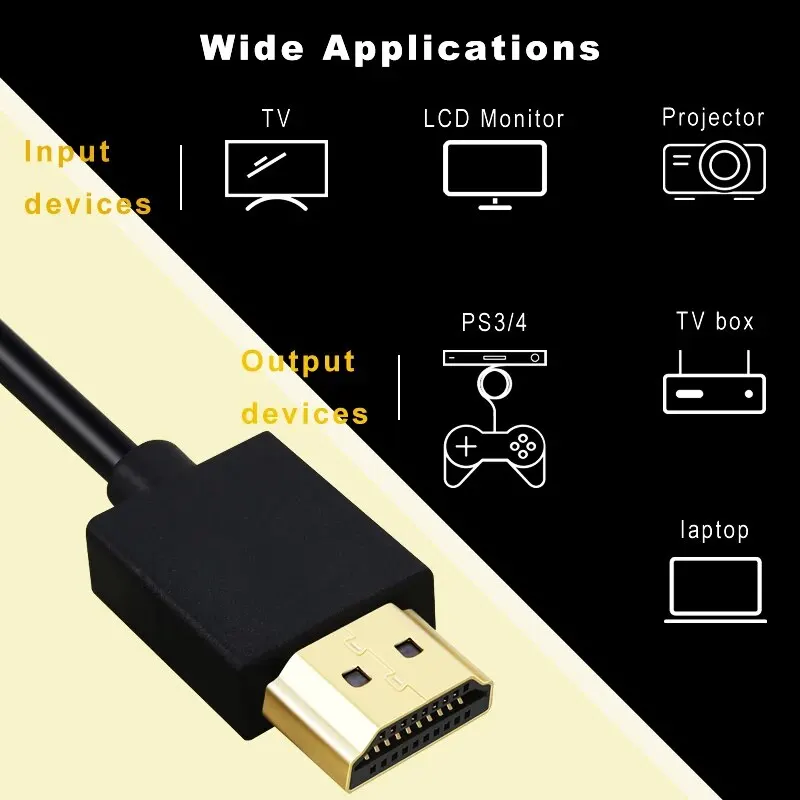 Ultra cienki kabel HDTV OD 3.2mm 4K @ 60hz lekki przenośny 1FT krótkie cienkie elastyczny cienki HDMI 2.0 zwinięty