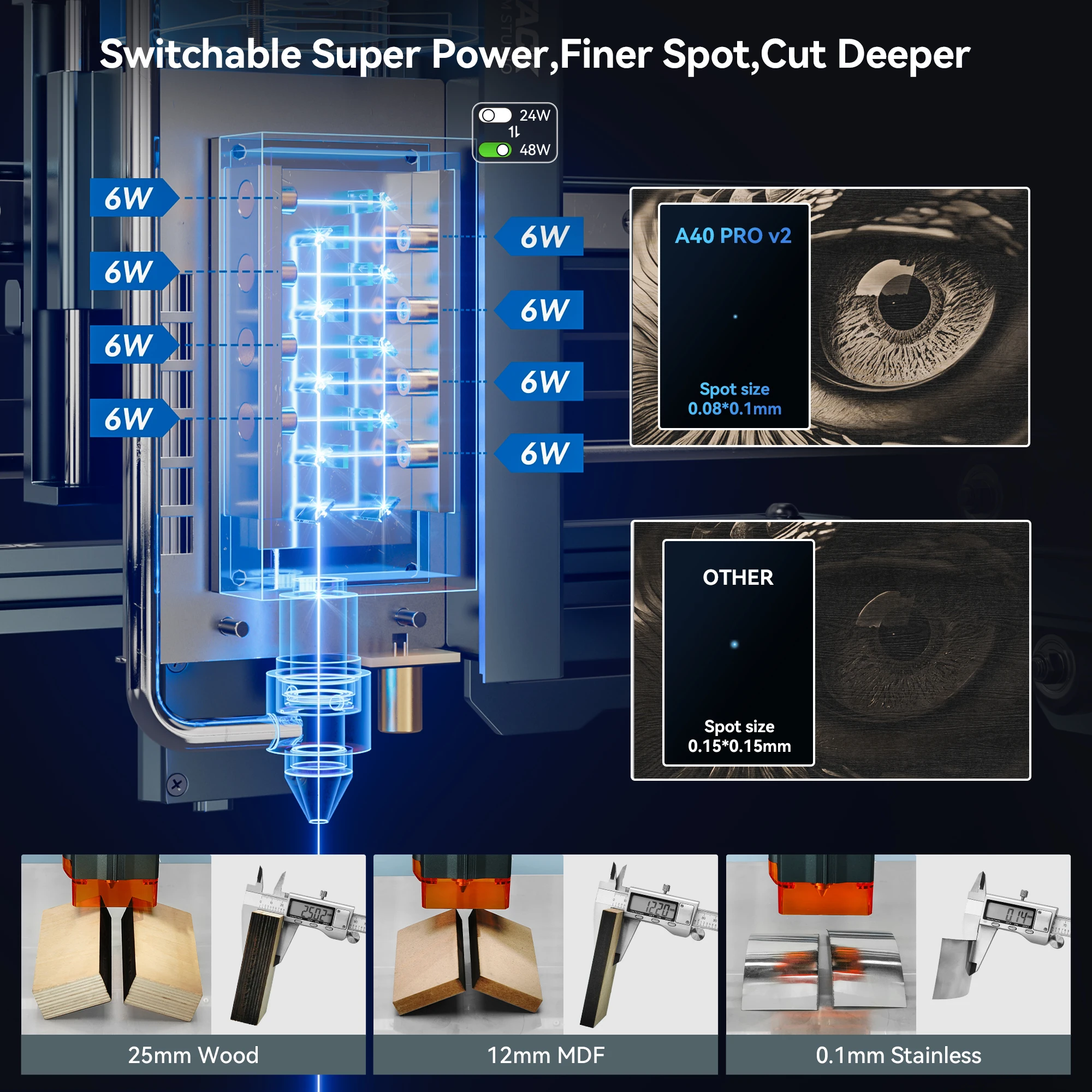 ATOMSTACK 48W lasergraveerder A40 PRO V2 lasersnijder met automatische luchtondersteuning Lasergraveermachine met hoge nauwkeurigheid voor hout en metaal