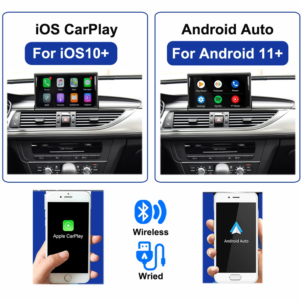 SINOSMART CarPlayAndroid Auto Original Radio Upgrade Module for Audi A3 S3 A4 A5 S5 B9 Q2 Q3 Q5 Q7 2014 to 2018 7” 8.3”