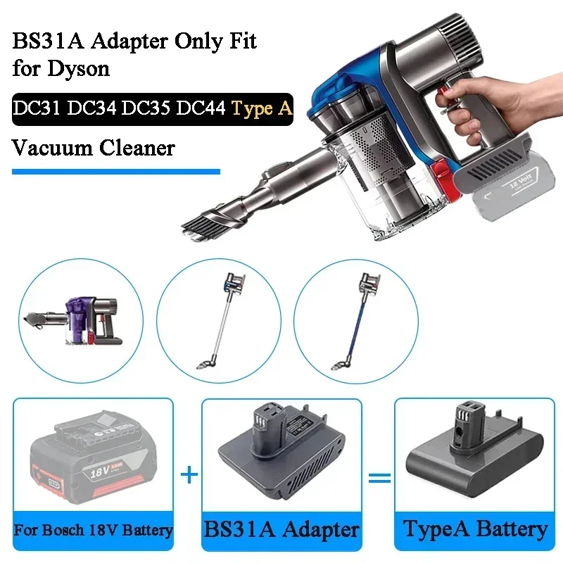BOS31A BOS31B Battery Adapter for Dyson Animal Series Handheld Vacuum Cleaner TypeA TypeB for Bosch 18V Lithium-ion Batteries