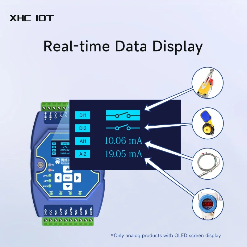 ModBus 이더넷 I/O 네트워크 수집 제어 모듈 ME31-AAAX2240 RS485 레일 설치 2DI + 2AI + 4DO 산업용 등급 4 ~ 20mA