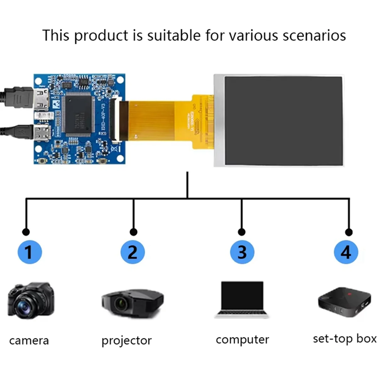 a10i-28インチ-ミニ分割画面対応ディスプレイ-480x640解像度-フルビューrgb-ipsユニバーサル静電容量式タッチb