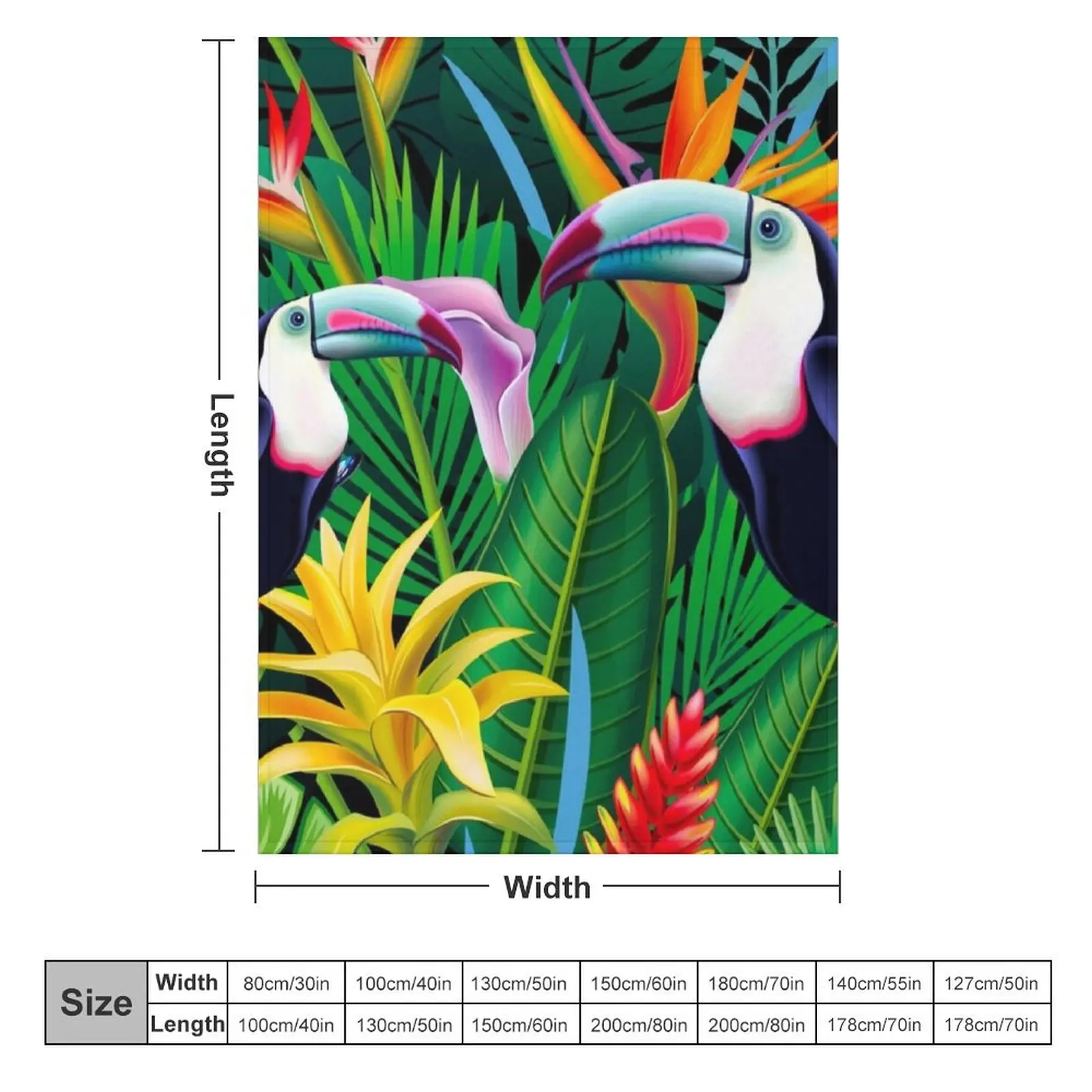 Tropical Toucans Pattern Throw Blanket Designers wednesday Blankets