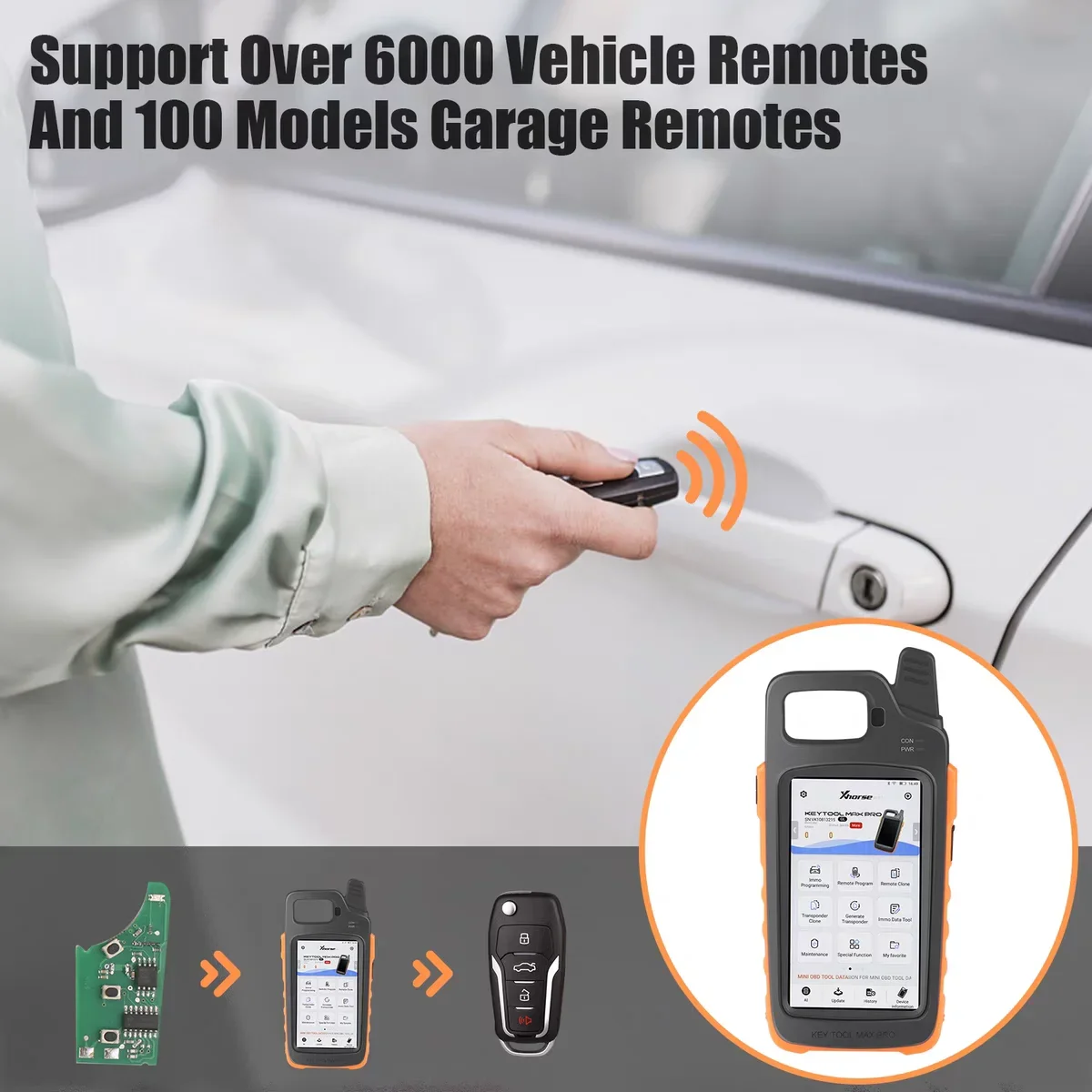 [WIFI & Bluetooth Version] Xhorse VVDI Key Tool Max Pro with MINI OBD Tool Function Supports TPMS, Read Voltage and Leakage Cur