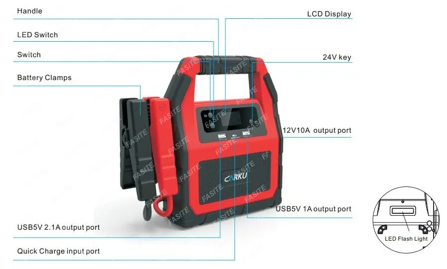 Popular CARKU 45000mah big truck jump starter battery booster with 1500Amp peak current