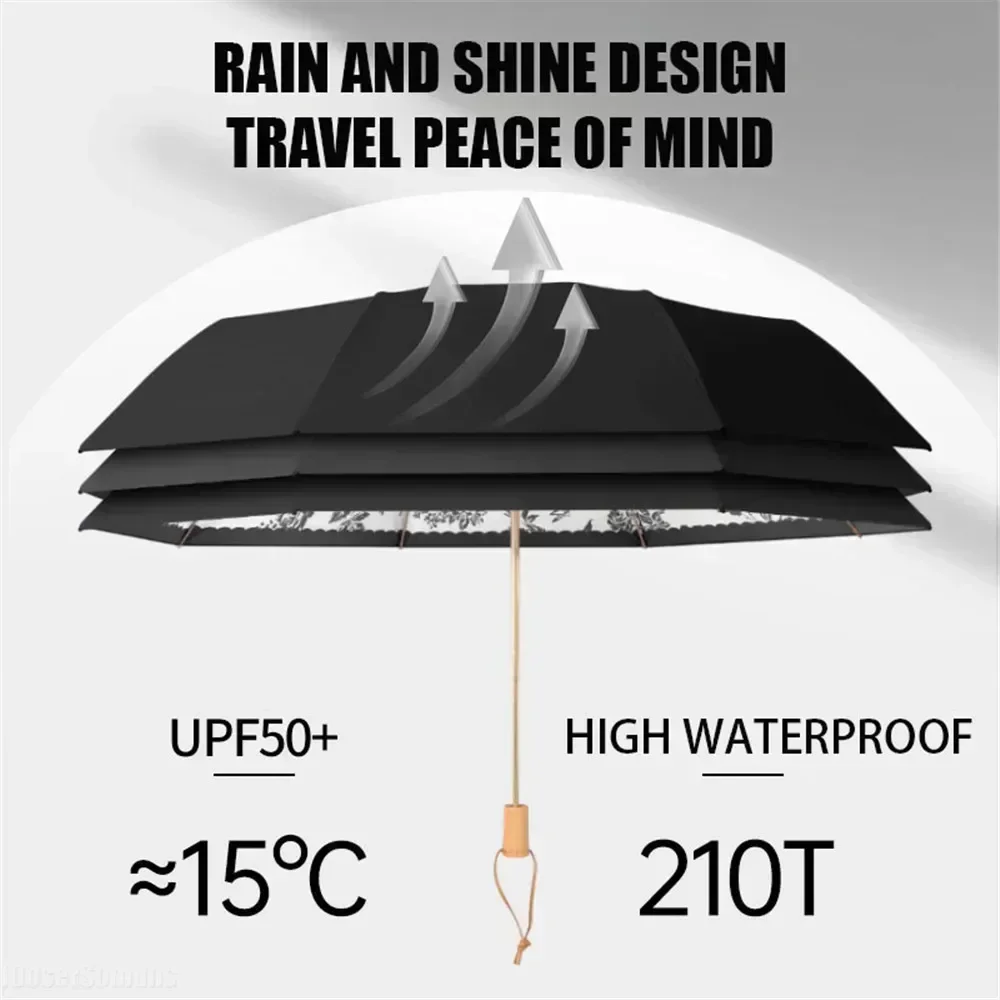 Ins 2 Layers European Foldable Luxury Black Creative Design Fashion Elegant Umbrella UV Parasol Sun Shade for Rainy Travel Women