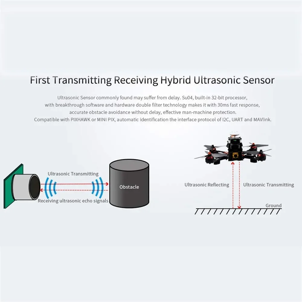 RadioLink SUI04 SU04 Drone Sensor Ultrasonic Sonar Module Autonomous Obstacle Avoidance for PIXHAWK MINI PIX Flight Controller