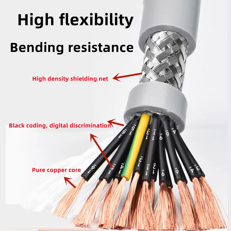 CNC Towline shielded cable 26-17AWG 10-20core PVC flexible wire resistance to bending corrosion resistant Pure copper wire