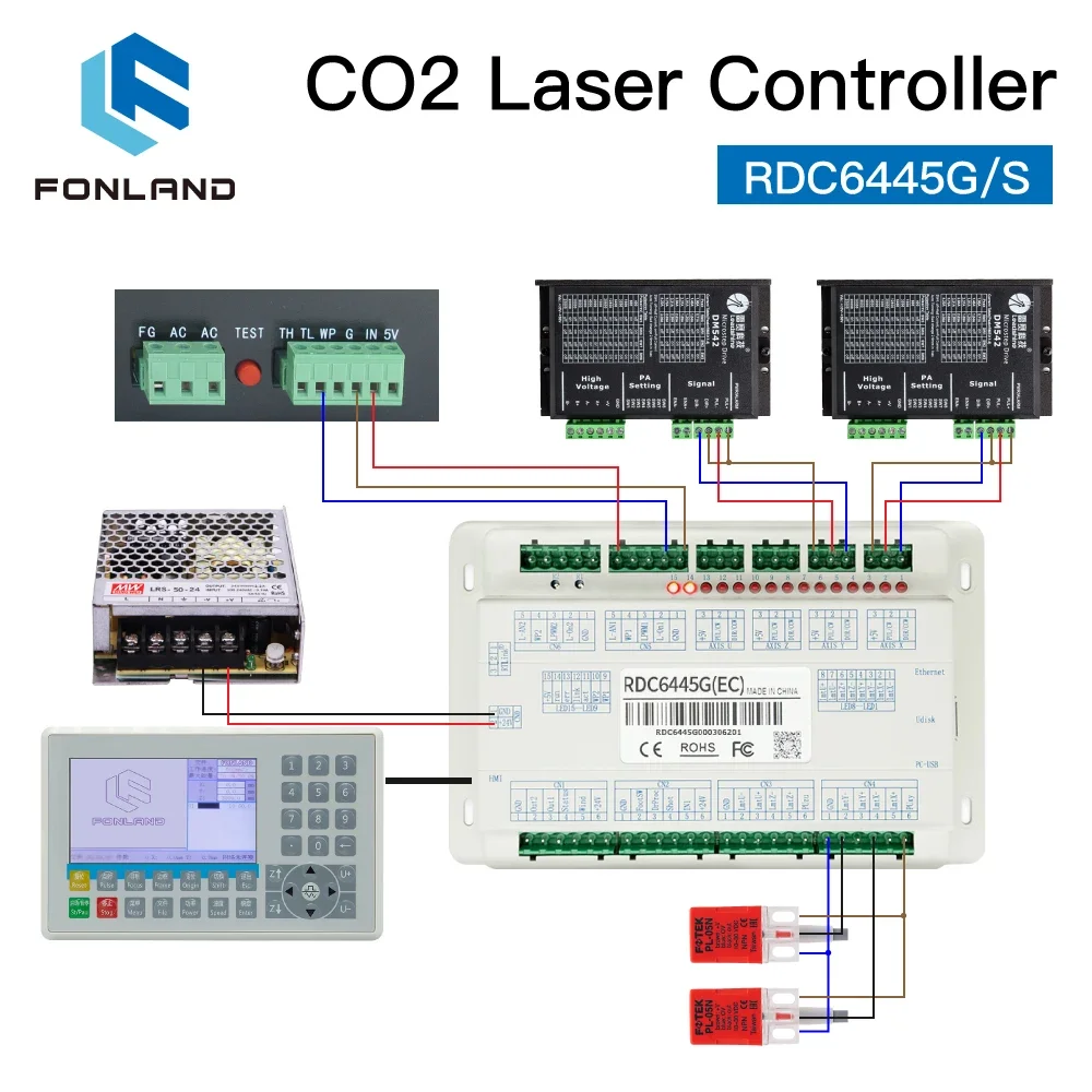 FONLAND Ruida RDC6445 RDC6445G RDC6445S Controller per macchina da taglio per incisione Laser CO2 aggiornamento RDC6442 RDC6442G