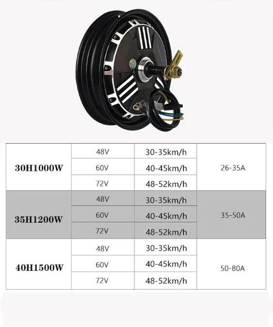48V60V1000W1500W 10-inch high-speed electric bicycle hub motor, electric motorcycle modification parts disc brakes/drum brakes