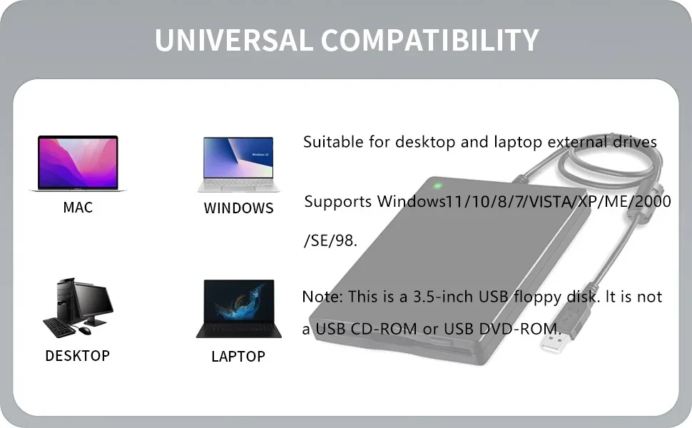 Diskettenlaufwerk-Lesegerät, Externes USB-Diskettenlaufwerk-Lesegerät, 3,5 Zoll 1,44 MB FDD Diskettenlaufwerk für PC Laptop Windows 11/10/8/7/XP – Detail 2