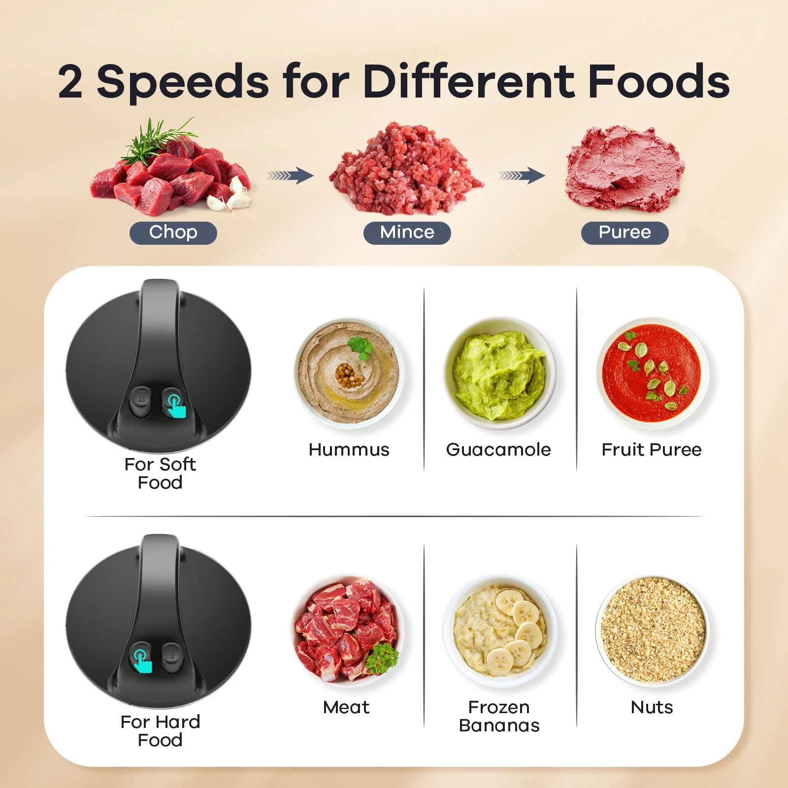 Trituradora de procesamiento de alimentos eléctrica de alta velocidad para el hogar, máquina de corte de acero inoxidable, picadora de carne, cocina de gran capacidad, 8L