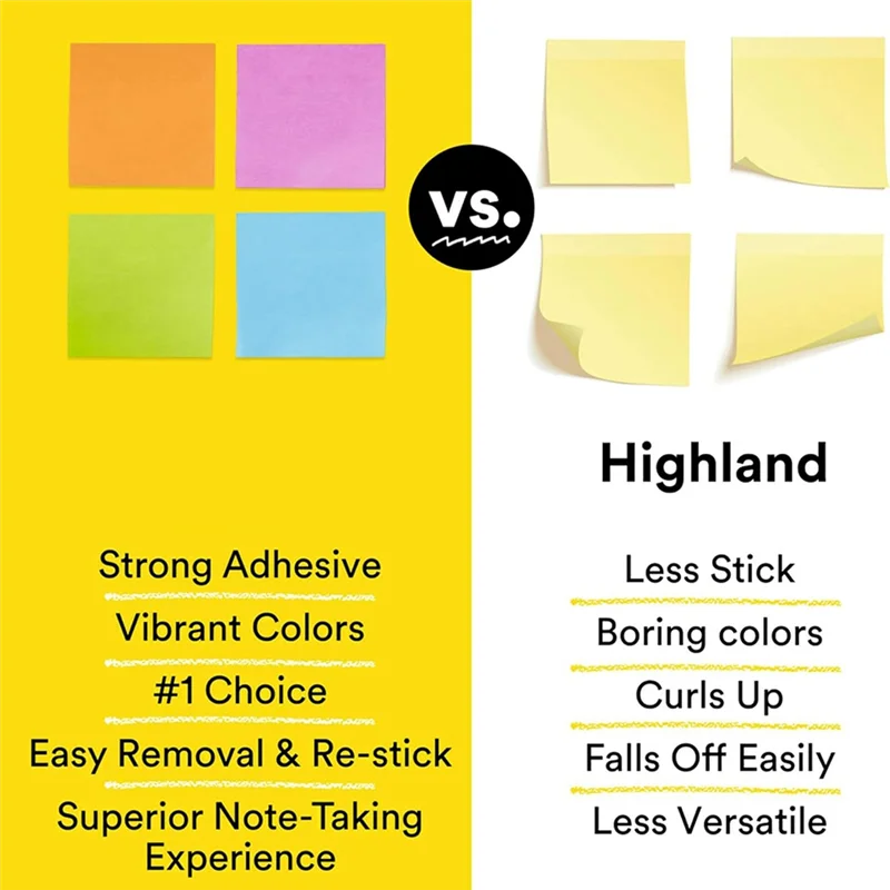 

A13E-Sticky Notes, 24 Sticky Note Pads, Office Products, Sticky Notes For Vertical Surfaces, Monitors, Walls