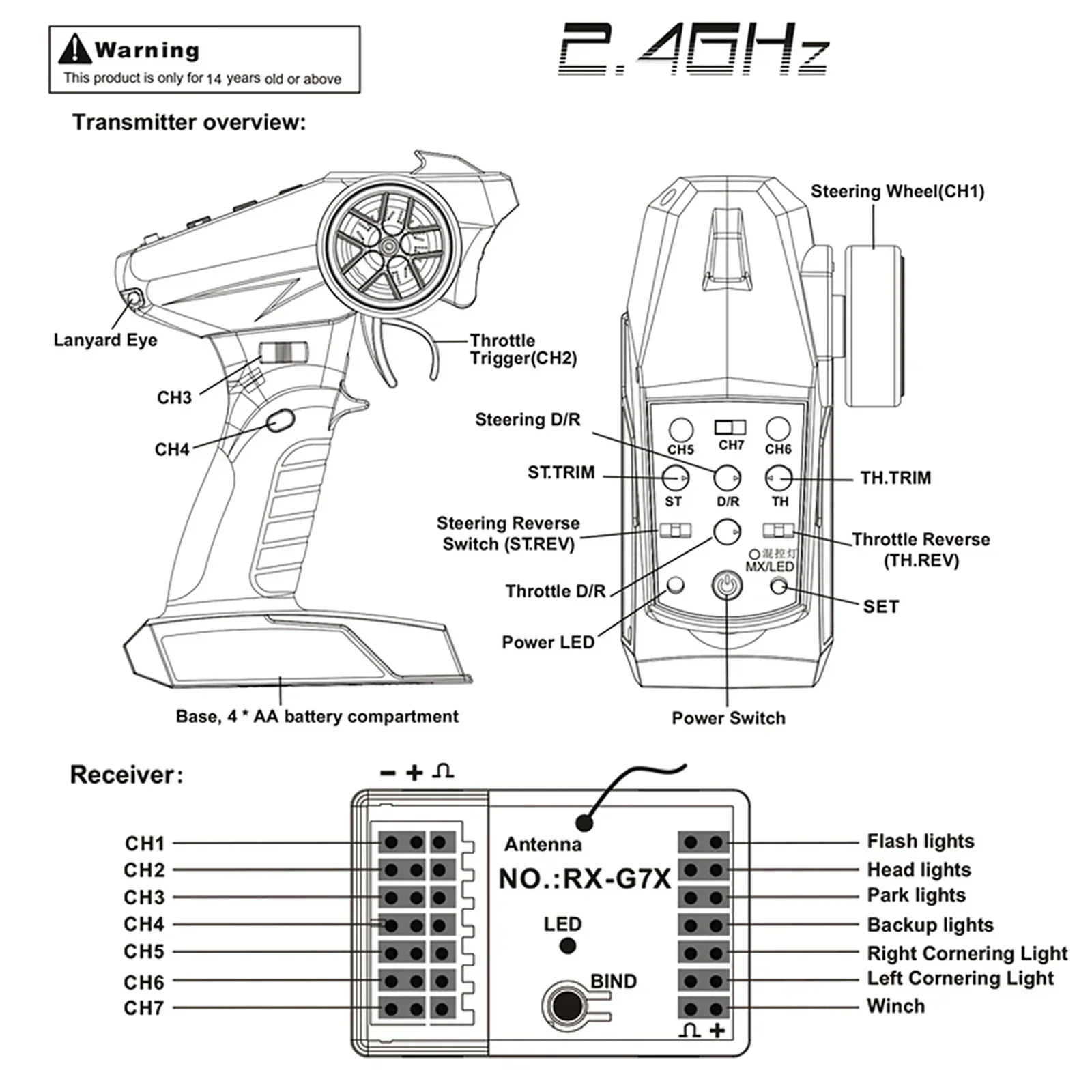 Neebrc 7ch 2.4g transmissor sistema de rádio à prova dwaterproof água controle luz guincho controlador receptor 12led lâmpada conjunto para rc carro tanque barco