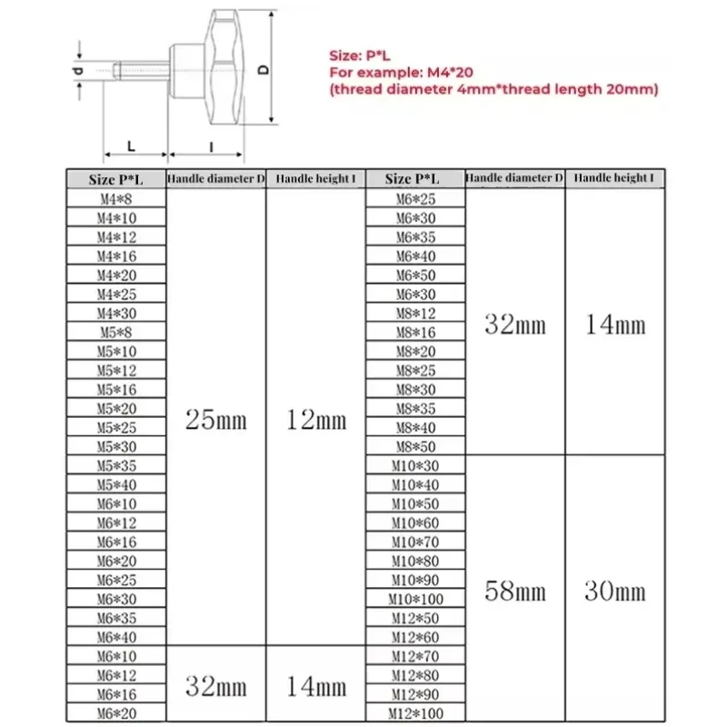 Plum Blossom Handle Screw Rubber Head Star Shaped Hand Screw Knob Screws Plastic Handle Bolt M4 M5 M6 M8 M10 M12