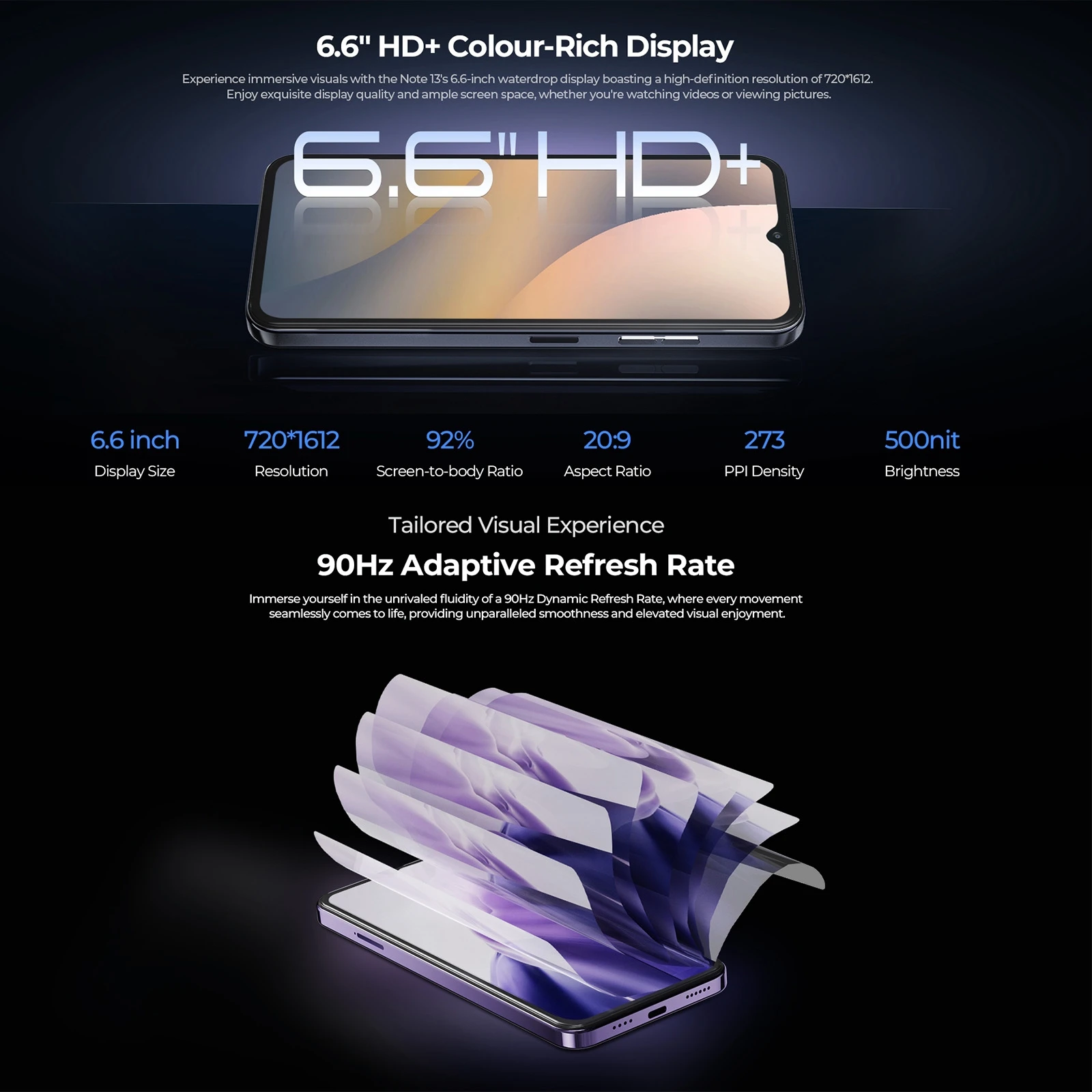 HOTWAV Note 13 Smartphone 4GB+128GB 6.6'' Display Side Fingerprint Identification 50MP Camera 5160mAh 4G Android 13 Cellphone