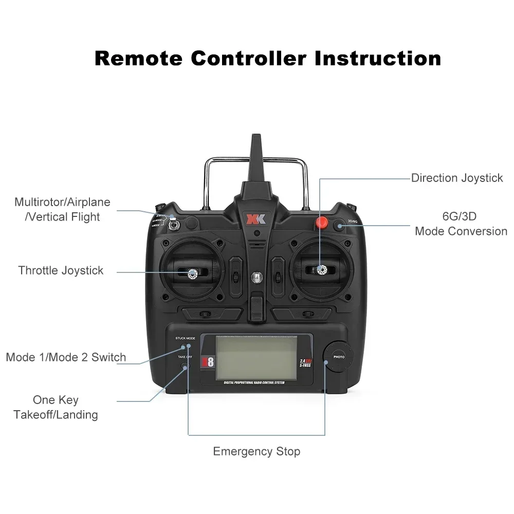 WLtoys XK X450 RC samolot 2.4G sterowanie radiowe szybowiec stałopłat zdalnie sterowany samolot 6CH 3D/6G helikoptery RC