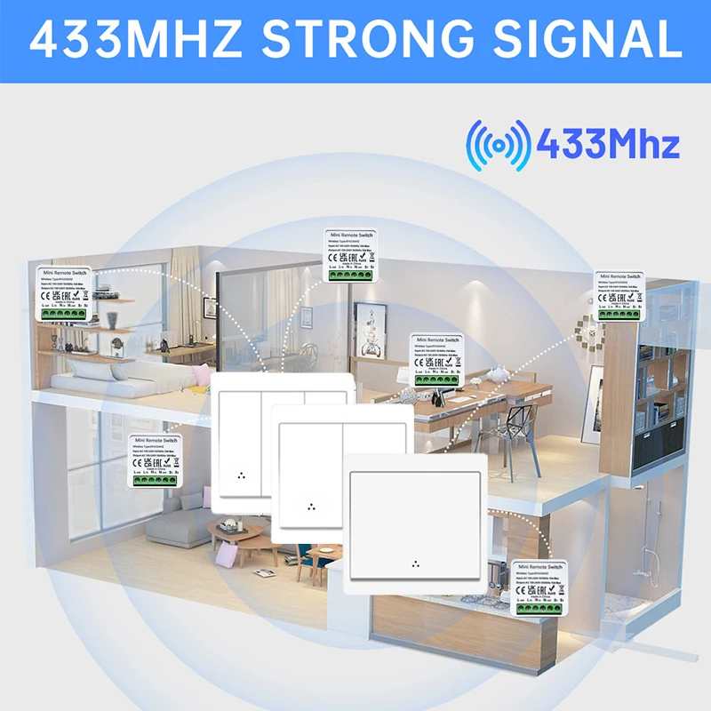 RF433MHz スマートワイヤレスリレースイッチモジュール 1/2/3 ギャング壁パネル & ミニラウンドボタン AC100–240V LED ライトスマートコントロール用