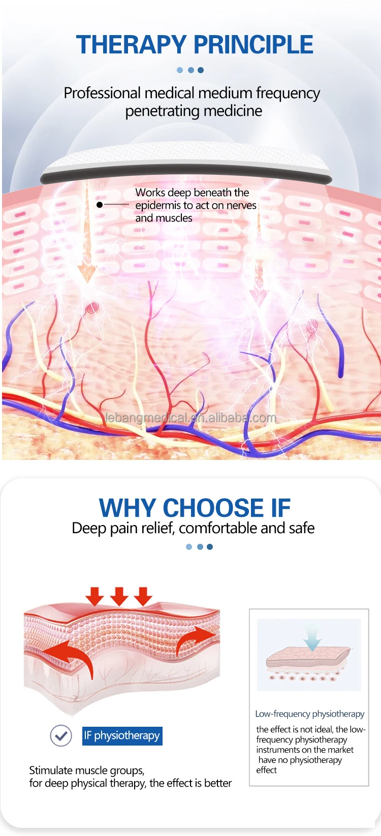 Neuromuscular Electrical Stimulation Massaging Vibrating Machine TENS Therapy Apparatus For Back Pain Relieve