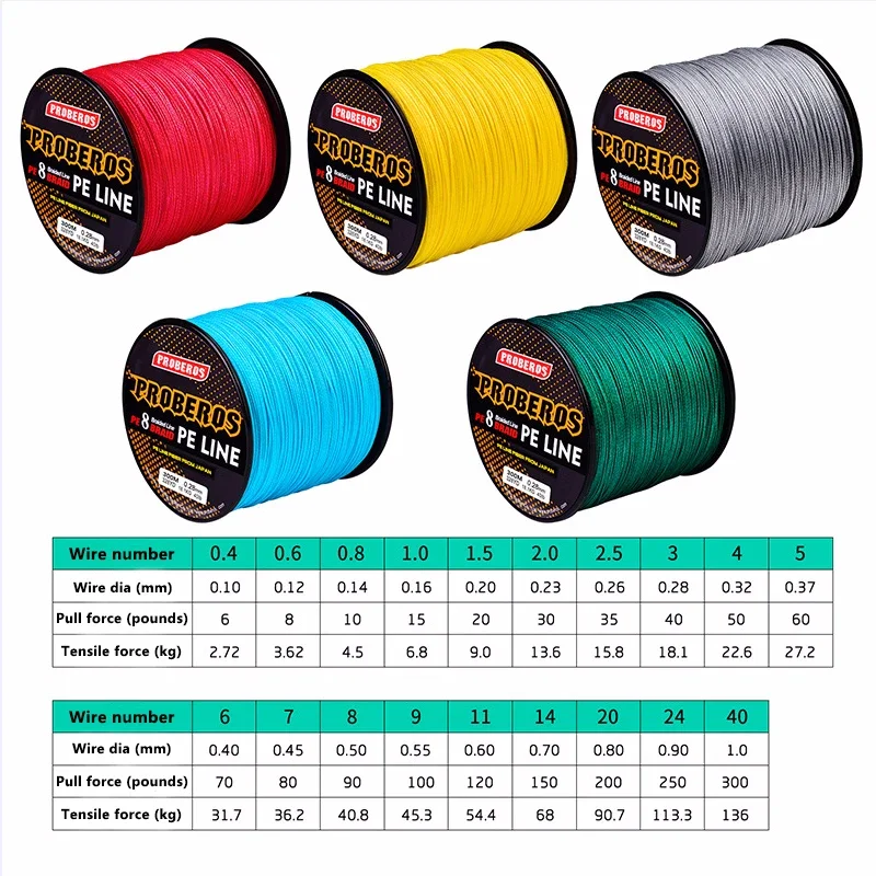 Super Strong Fishline 300M 6-300LB PE Wire Weaved Unfade Yarn Cord Multifilament Line X8 Strands Anti-entanglement Fishing Line