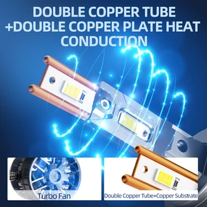 Süper Parlak Araba LED far lambaları, ampuller, Güç, H1, H7, H4, H11, H8, 9005, HB3, 9006, HB4, D2H, D1S, 6000K, Tak ve Çalıştır Beyaz, oto lambaları, 190W 12-En çok satan, far süper beyaz no. 2