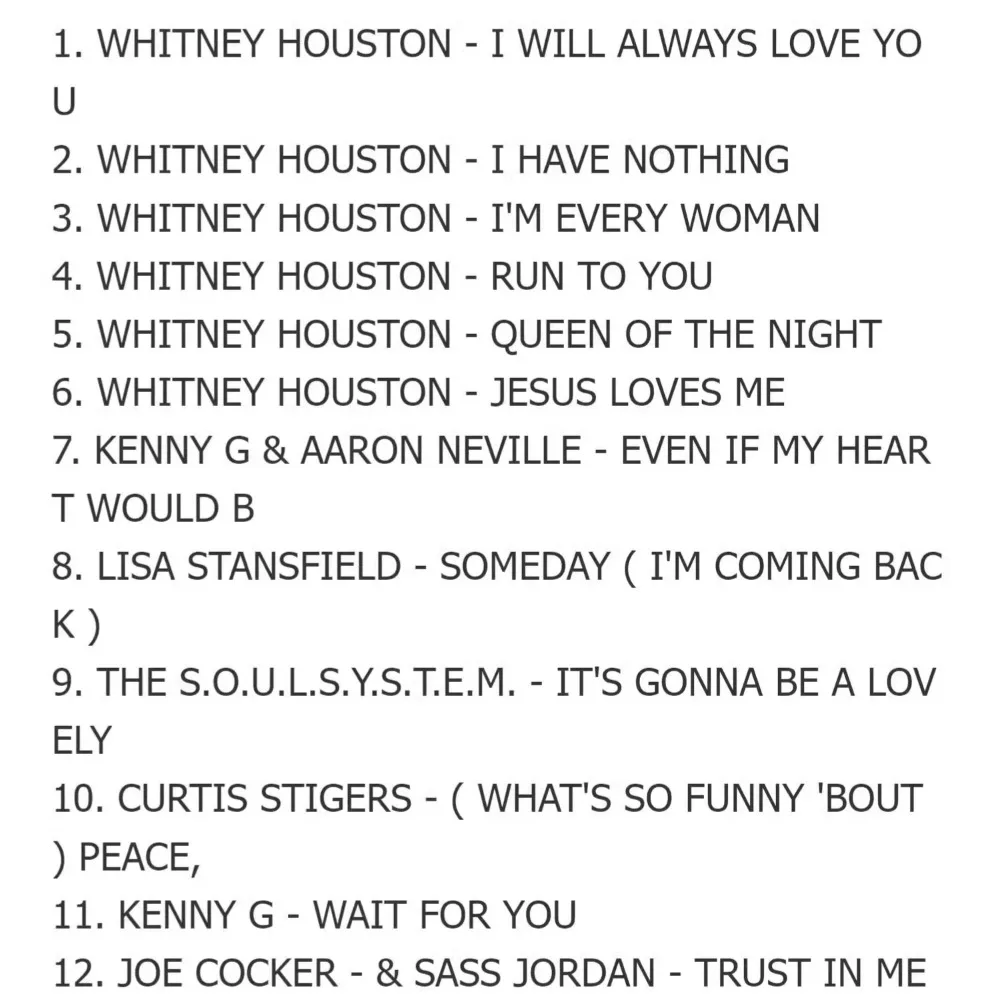 Whitney Houston The Bodyguard OST CD - مسار موسيقي لفيلم الخالدة مع غناء قوي لمحبي الموسيقى والمجموعة