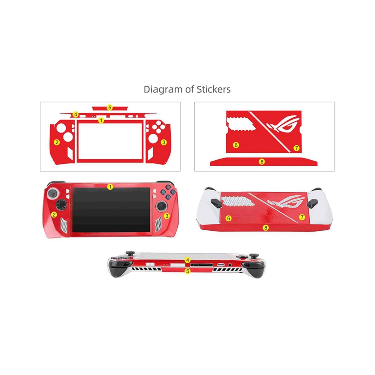 HIFYLUX for ASUS ROG Ally Handheld Sticker Game Console Sticker Film ROG Handheld Anti-Scratch Protection Accessories,B