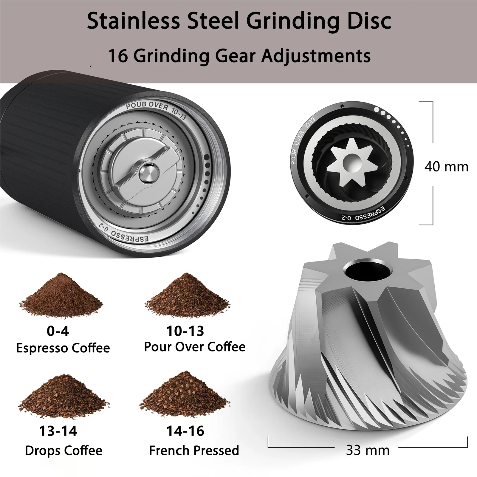 Tow-In-One Coffee Bean Grinder