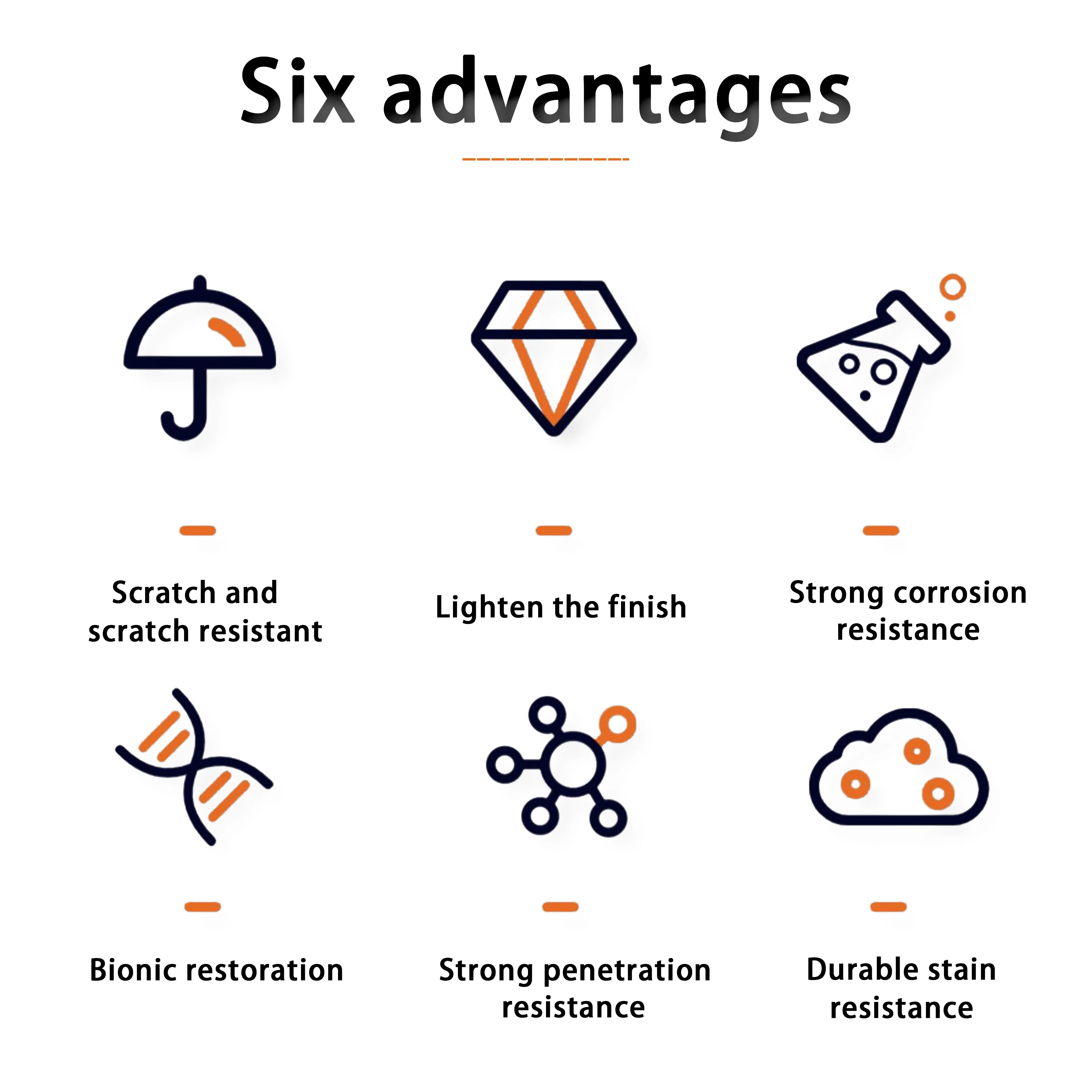 Nieuwe Autolak Film Anti-geel Tpu PPF TPU Nano Keramische Coating Auto Warp Transparant China Verf Beschermfolie