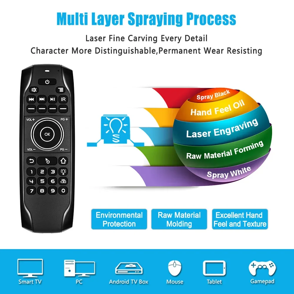 Air Mouse Backlight Remote Control Bluetooth-compatible 3.7-4.2V IR Wireless Keyboard Micro USB Charging 200mAh for PC Projector