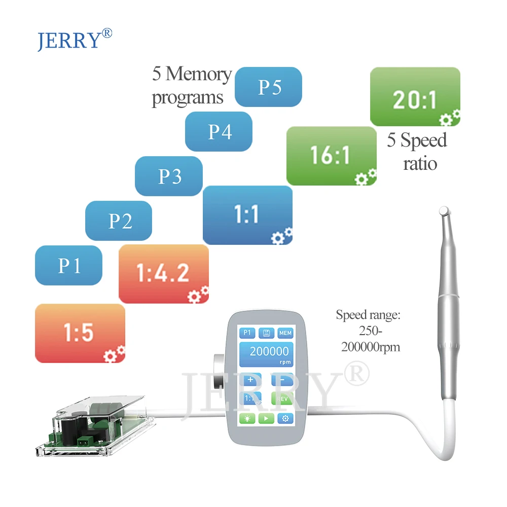 1:5  1:4.2  1:1  16:1  20:1 speed ratio built in touched screen Den tal electric motor clinic using for Den tal imp lant surgery