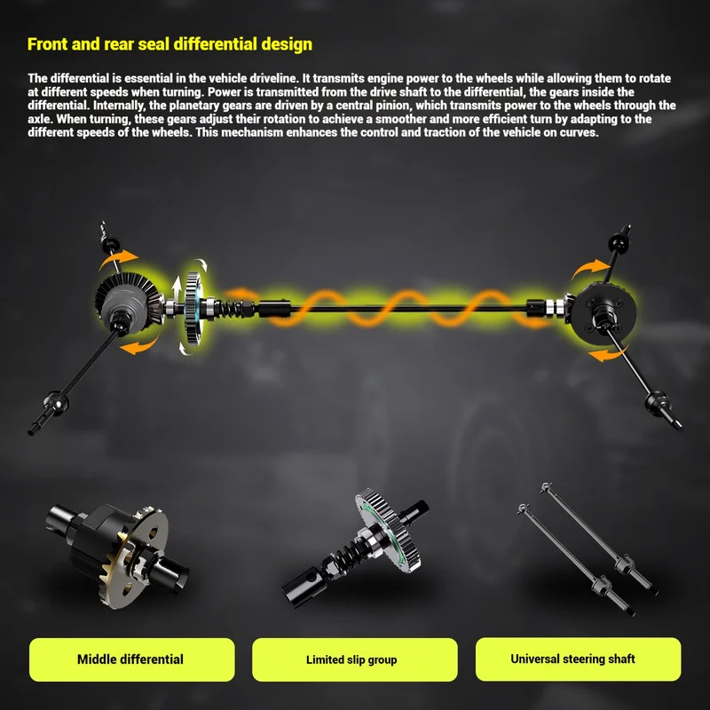 Rlaarlo X12S bürstenloses 1/12 elektrisches RC-Fernbedienungsauto für Erwachsene mit Allradantrieb, Hochgeschwindigkeits-Drift-Rennspielzeug, Differentialsperre