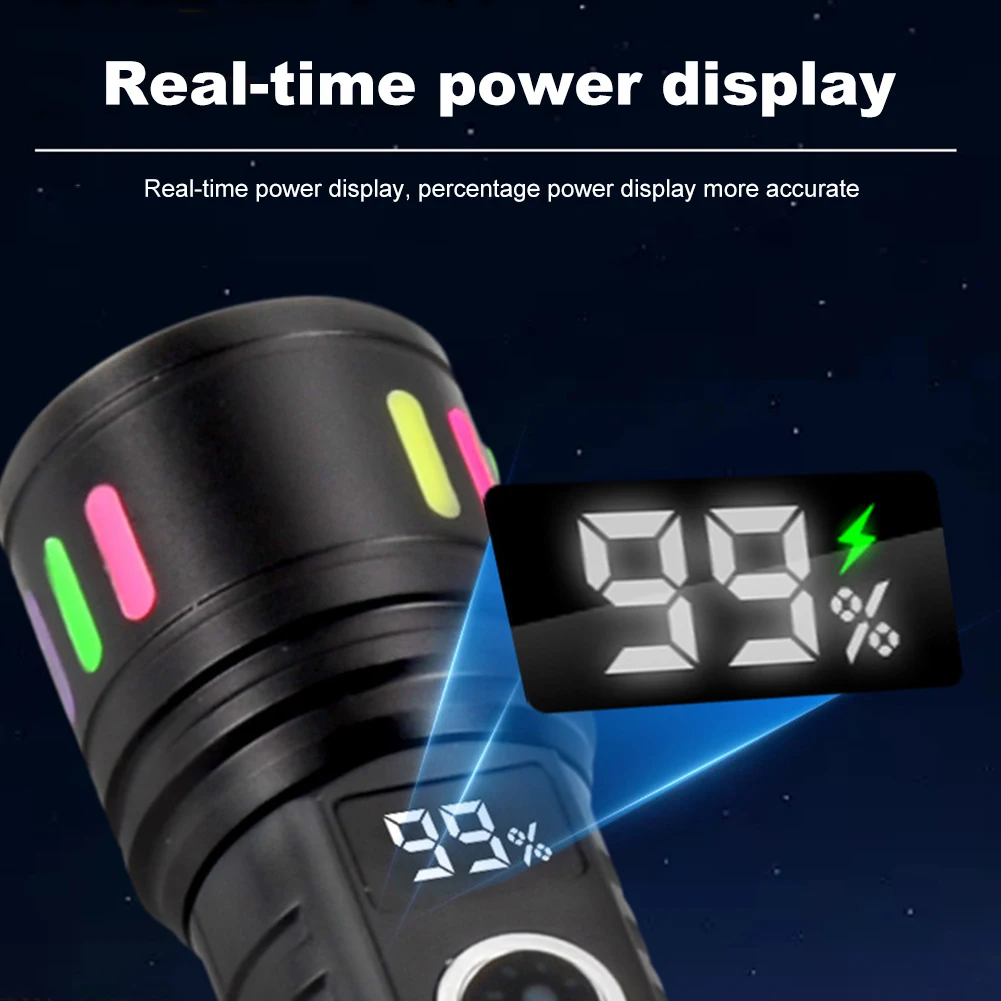 Handheld LED Flashlight USB Charging Powerful Zoomable Flashlight Power Display Super Bright Light for Camping Hiking
