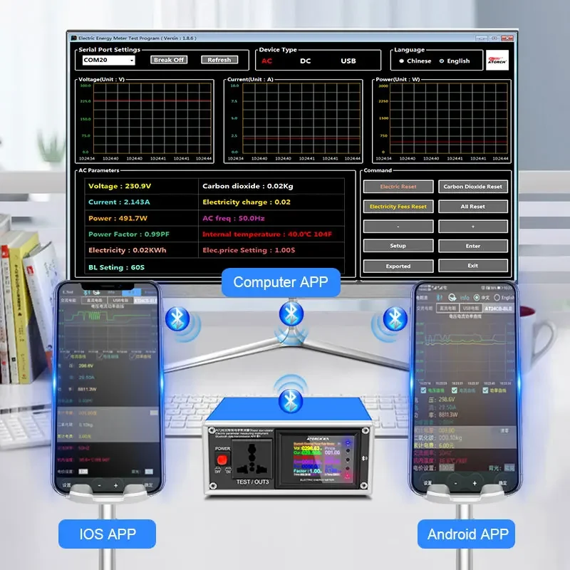 Diskon Besar AT2630 ATORCH AC Ammeter Voltmeter Digital Wattmeter Soket Listrik USB Tester Tegangan Arus Multimeter Meteran Daya