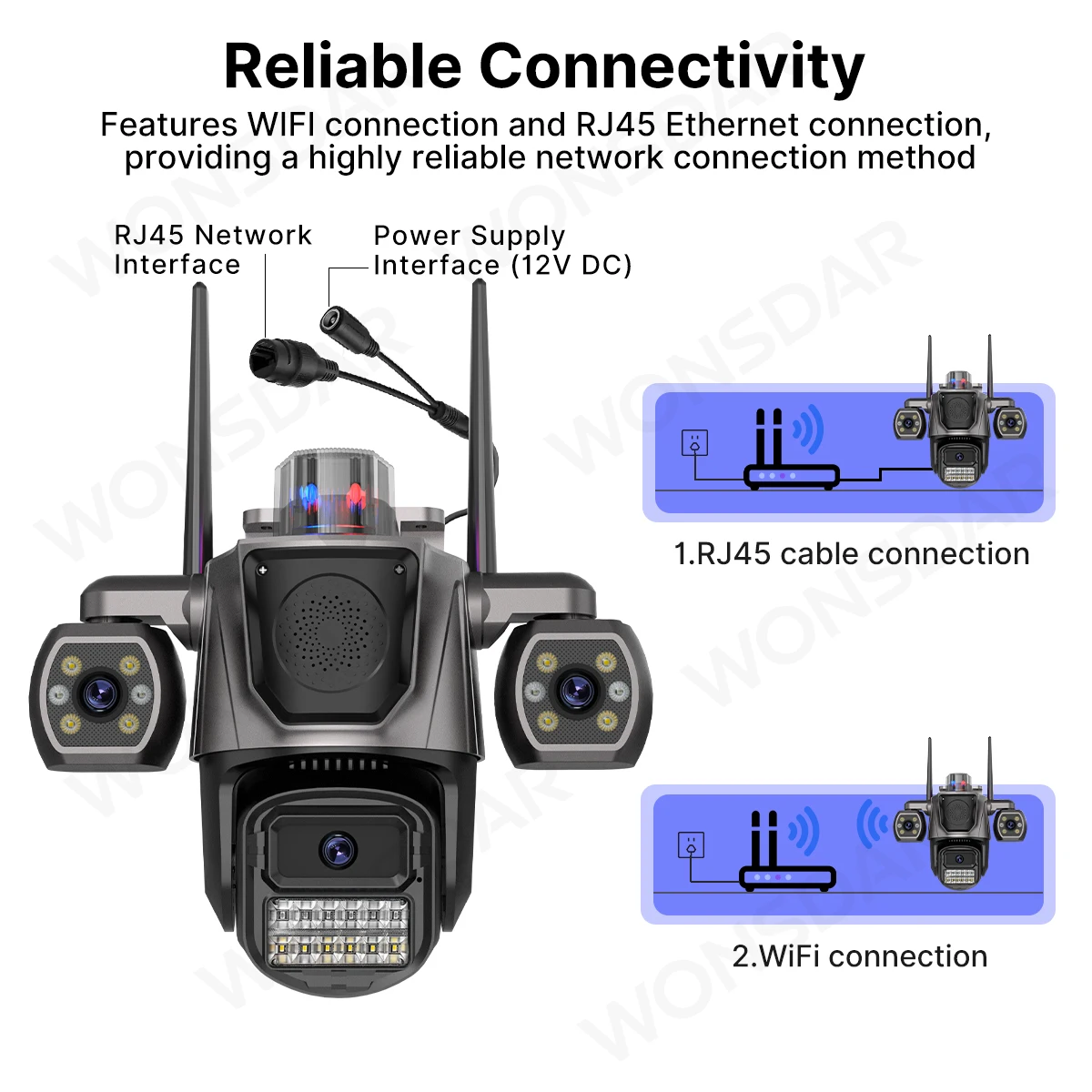 WONSDAR IP-Kamera mit drei Objektiven für den Außenbereich, integrierter Soundlautsprecher, WiFi-Kamera, Erkennung von Menschen, automatische Verfolgung, intelligente Nachtsicht, ICSee – Detail 9