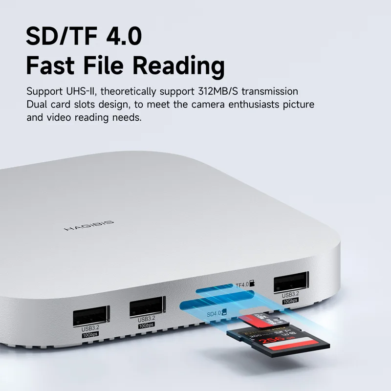 ハギビス USB C ハブ Mac mini M4/M4 Pro 用 40Gbps M.2 SSD