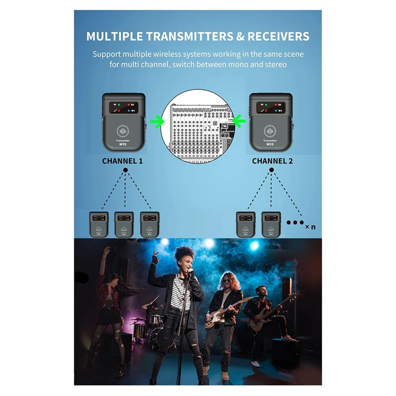 M5S Wireless In-Ear Monitor System 2.4G Wireless IEM System Stage Monitor For Studio, Band Rehearsal, Live Performance-Y47A