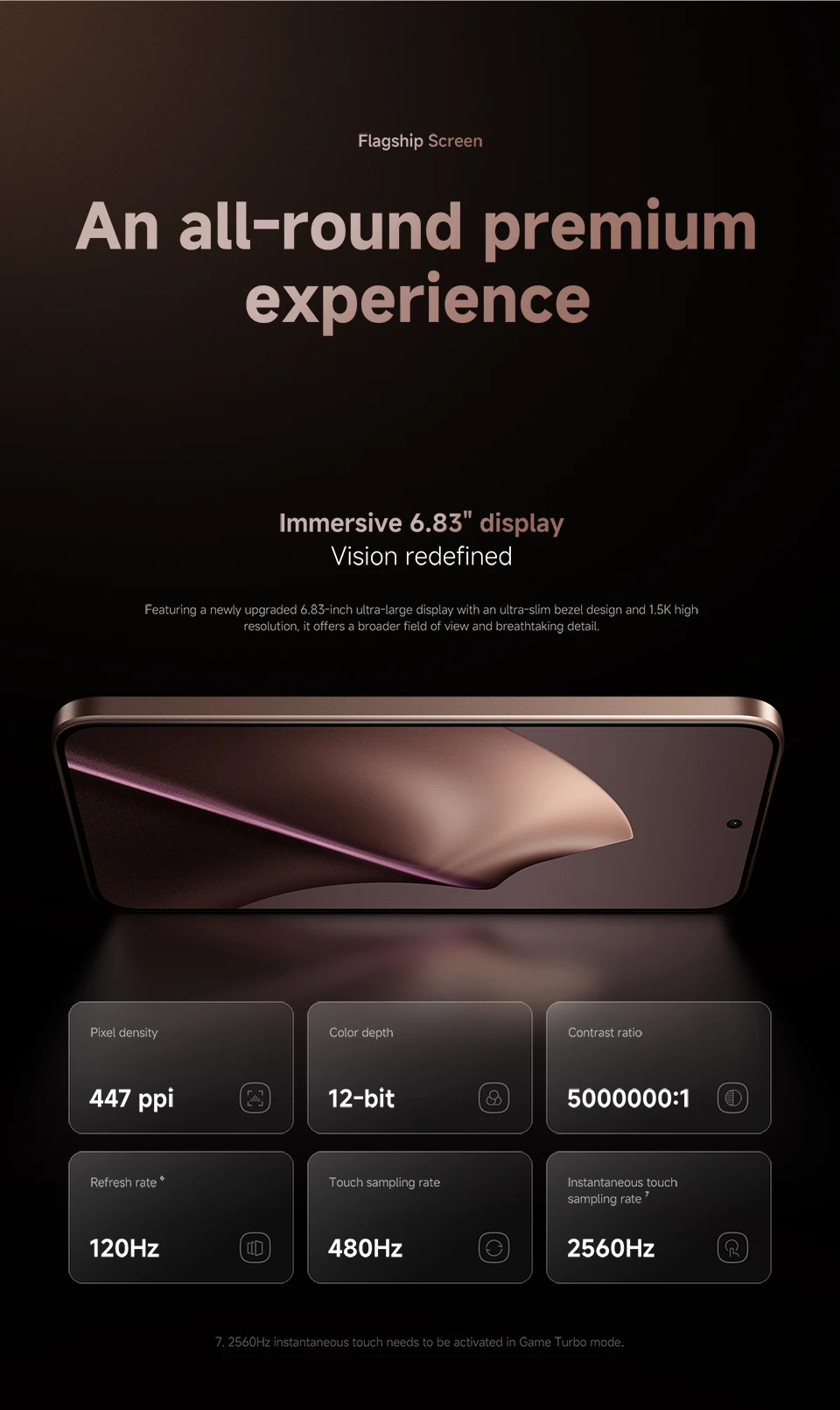 Global Version Xiaomi 15T 5G Smartphone 12GB RAM Leica Camera 6.83" AMOLED Display 120Hz MTK Dimensity 8400-Ultra CPU 5500mAh