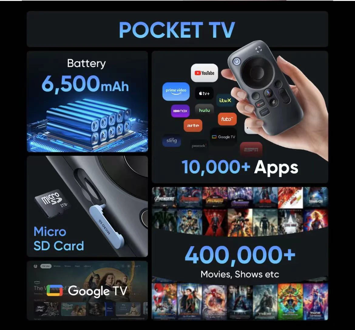 TCL RayNeo Pocket TV / TV Pro Smart-Brillen-Zubehör, Basisstation-Adapter für RayNeo Air 3/Air Plus/Air2/Air2 S/X2 AR-Brillen – Detail 4