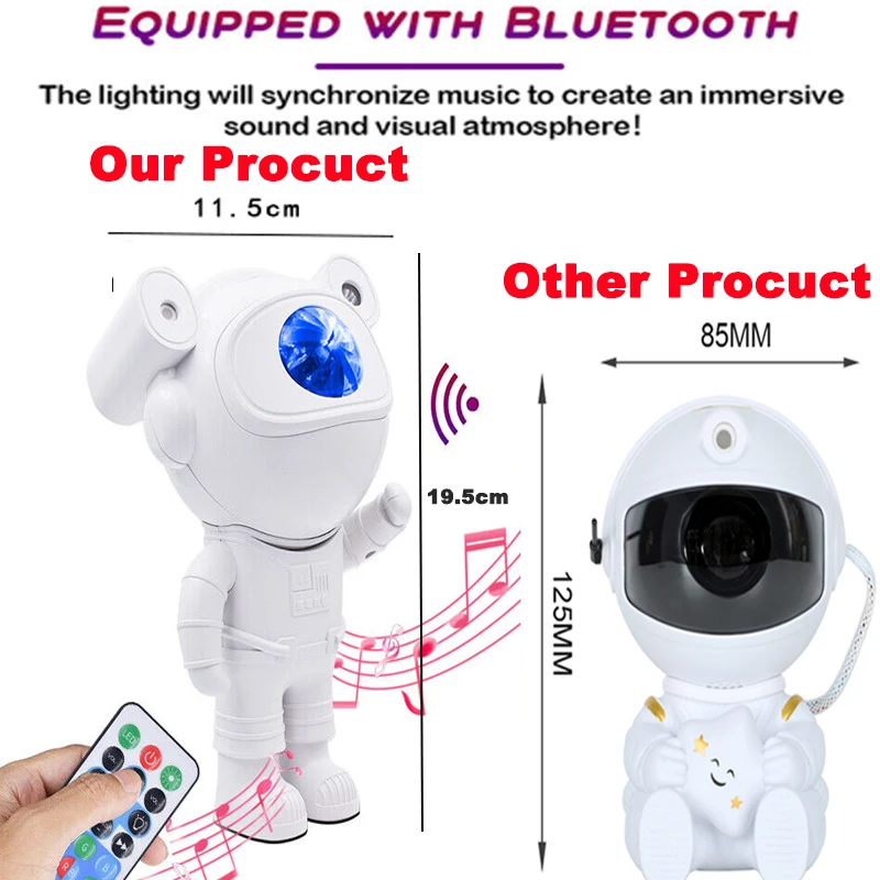 Upgraded Galaxy Night Light Astronaut Starry Nebula Moon Ceiling Sky Projector Light with Timer and Remote Bluetooth Speaker