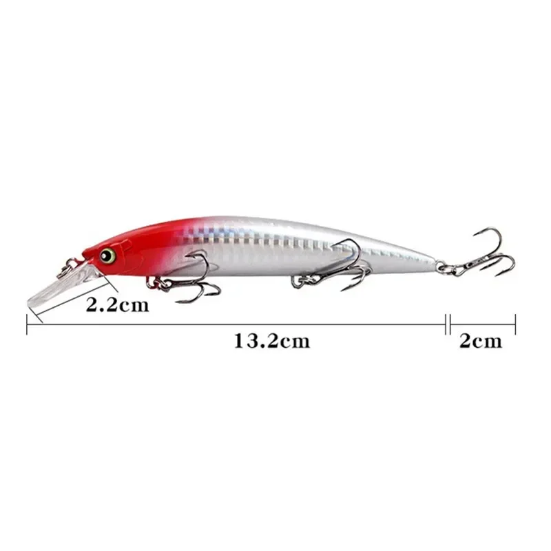 1PC Sinking Minnow Fishing Lures Floating Hard Bait 15.2cm/36g Artificial Bait Wobbler Crankbait Carp Perch Pesca Fishing Tackle image 5