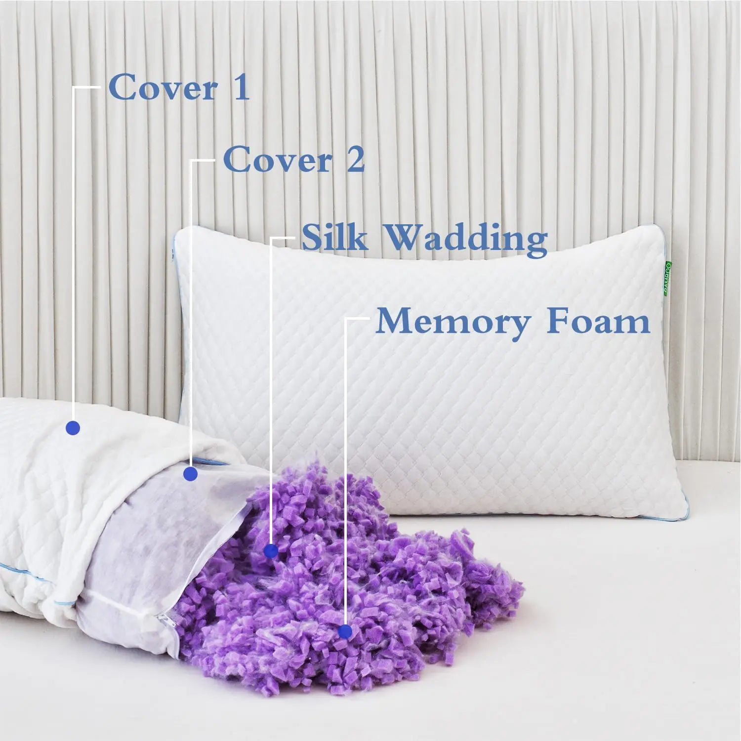 Shredded Memory Foam Pillows for Sleeping 2 Pack - Cooling Bed Pillows Standard Size Set of 2 - Firm Pillow for Side