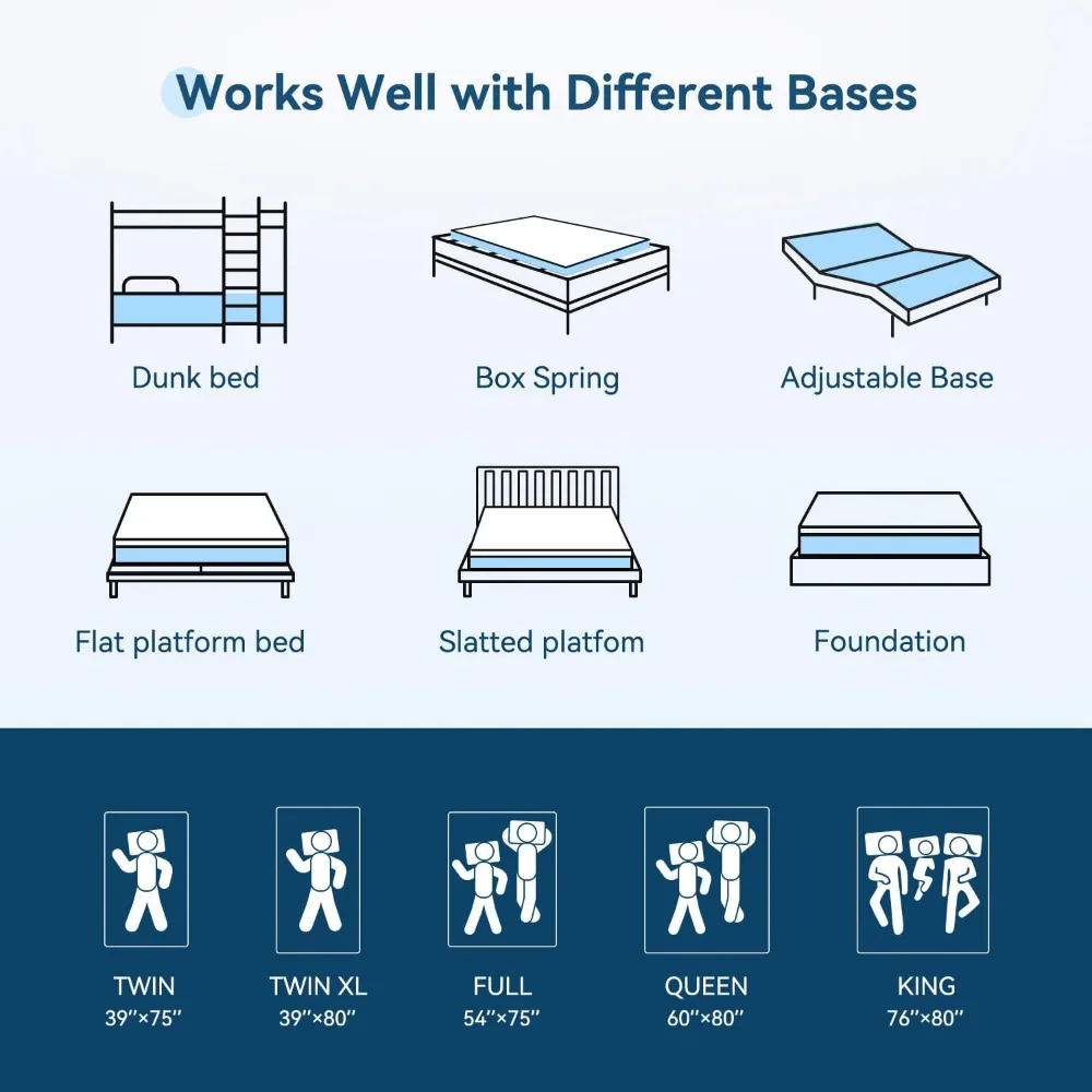 5-Zoll-Doppelmatratze für Kinder Erwachsene Einzel bett, atmungsaktiver Gel-Memory-Schaum sowie Pillowtop-Matratze in einer Box zur Drucken tlastung