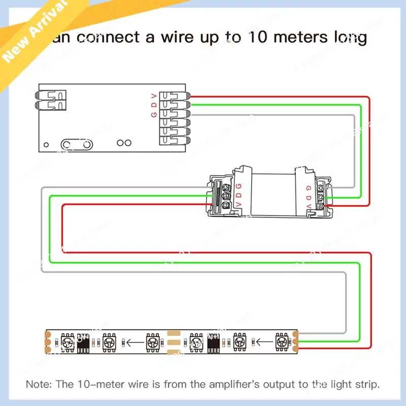Wzmacniacz sygnału LED M01K GLEDOPTO WLED do taśm LED WS2811 10M, bez migotania