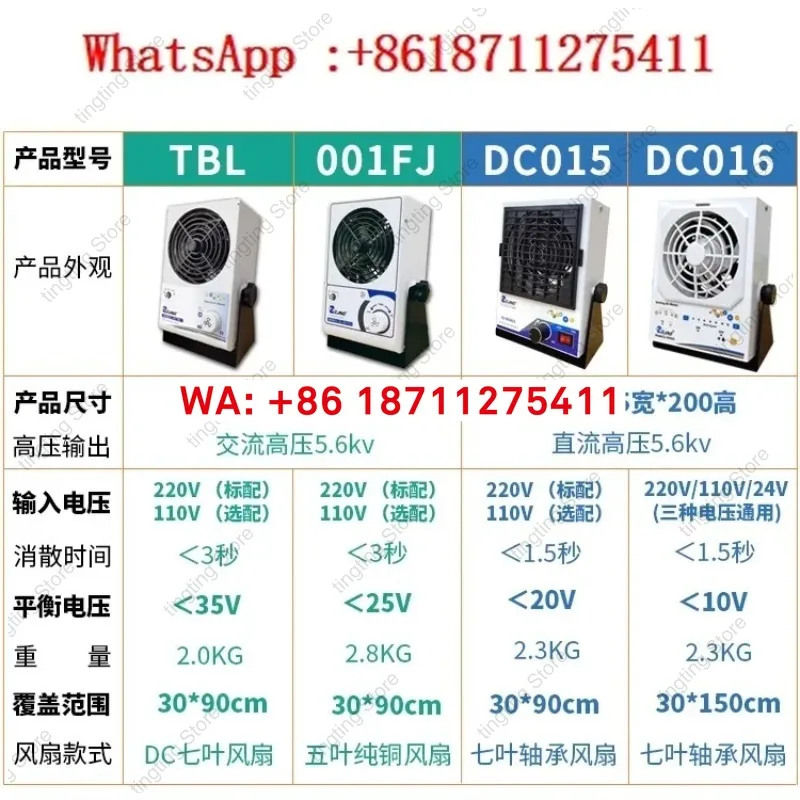 Static Ion Removal Fan ZJ-001FJ Suspended DC Desktop Positive and Negative Ion Fan Static Eliminator