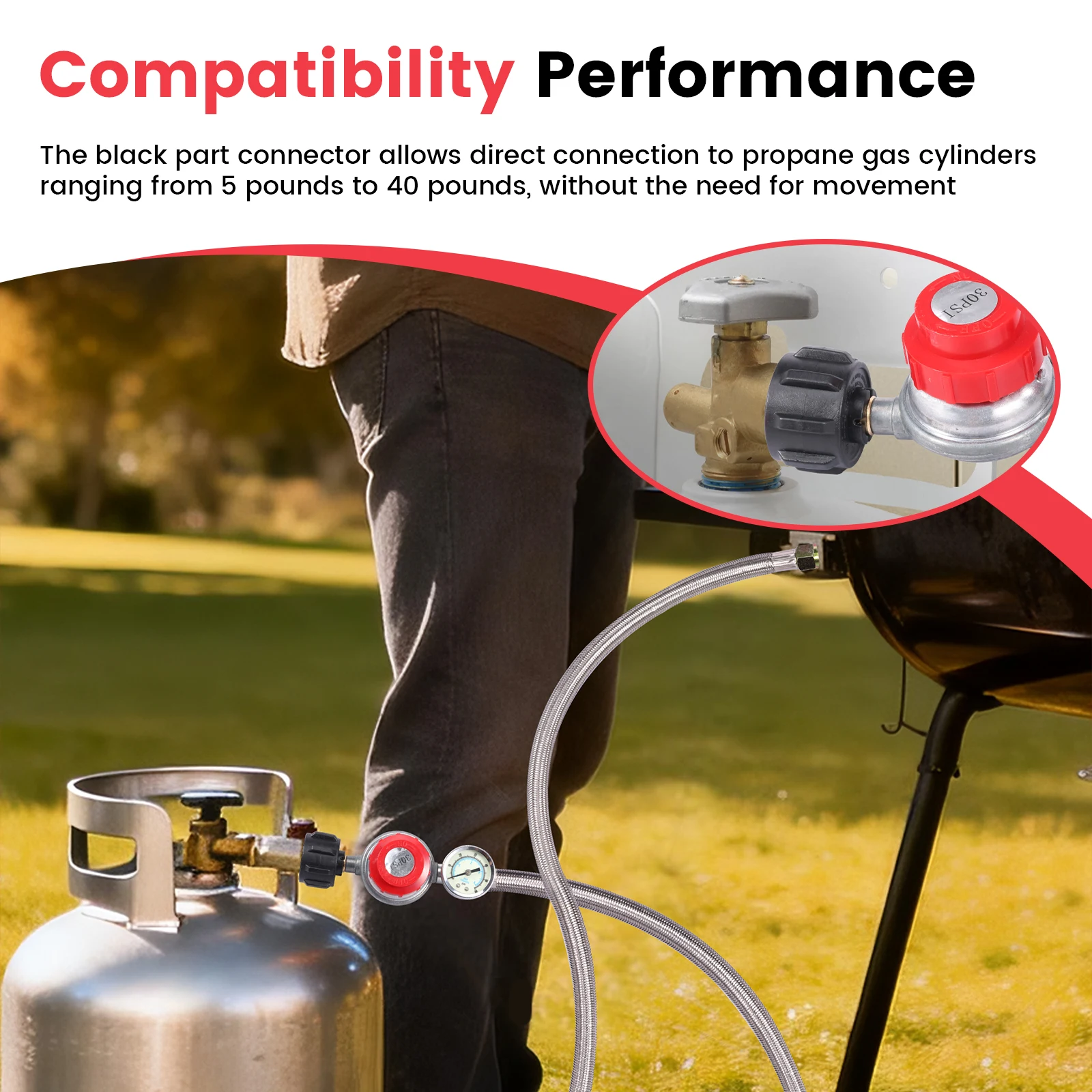Regulator propanu ze stali nie – Outdoor Camping Gas Heater recenzja i cena