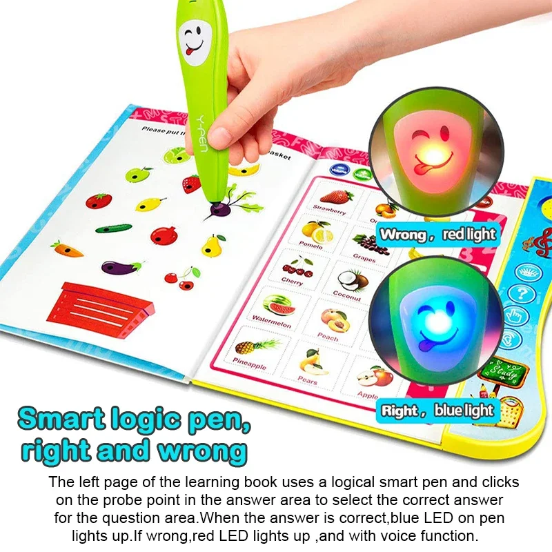 Leermachine voor kinderen Elektronische intercomboek Stemleerboek Plus Smart Pen Puntleesmachine Pen 3-6 jaar oud
