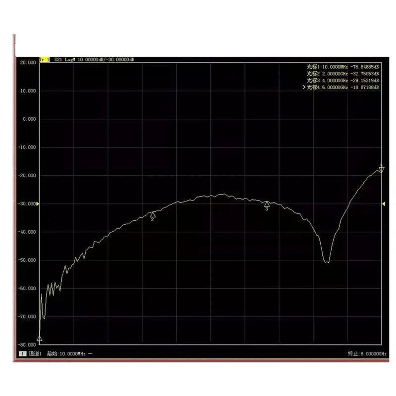 

AA60-HMC7992 Модуль радиочастотного переключателя 6 ГГц для электронных компонентов Светоотражающий модуль радиочастотного переключателя
